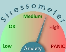 Stress-o-meter labelled low, medium, high, panic.