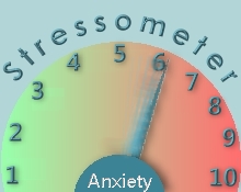Stressometer: Illustration Alan Priest